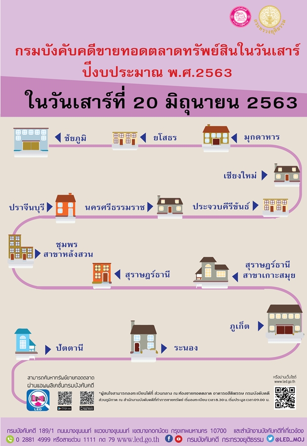 ﻿กรมบังคับคดีจัดการขายทอดตลาดทรัพย์สินทุกวันเสาร์ สำหรับเดือนมิถุนายน 2563